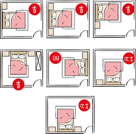 床後有窗化解|房間風水禁忌